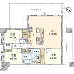 3LDK、専有面積：75.10m2、バルコニー面積：12.57m2、ルーフバルコニー面積：22.39m2(間取)